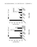 Method of Reducing Injury to Mammalian Cells diagram and image