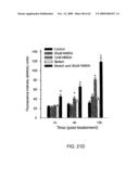 Method of Reducing Injury to Mammalian Cells diagram and image