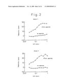 TUMOR ANTIGEN BASED ON PRODUCTS OF THE TUMOR SUPPRESSOR GENE WT1 diagram and image