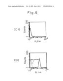 TUMOR ANTIGEN BASED ON PRODUCTS OF THE TUMOR SUPPRESSOR GENE WT1 diagram and image