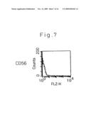 TUMOR ANTIGEN BASED ON PRODUCTS OF THE TUMOR SUPPRESSOR GENE WT1 diagram and image