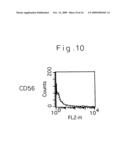 TUMOR ANTIGEN BASED ON PRODUCTS OF THE TUMOR SUPPRESSOR GENE WT1 diagram and image