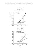 TUMOR ANTIGEN BASED ON PRODUCTS OF THE TUMOR SUPPRESSOR GENE WT1 diagram and image