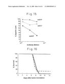 TUMOR ANTIGEN BASED ON PRODUCTS OF THE TUMOR SUPPRESSOR GENE WT1 diagram and image