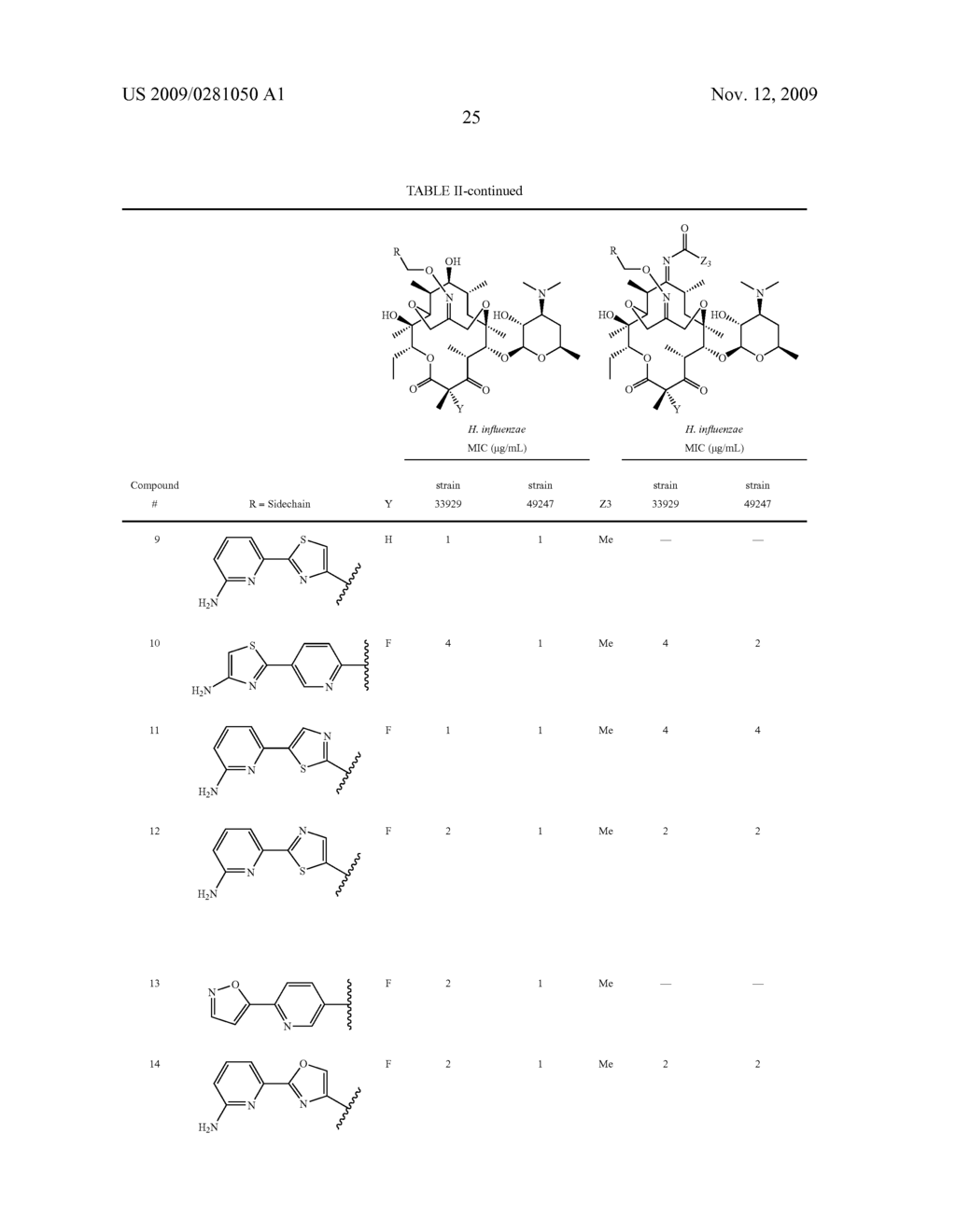 ANTI-BACTERIAL ACTIVITY OF 9-HYDROXY DERIVATIVES OF 6,11-BICYCLOLIDES - diagram, schematic, and image 26