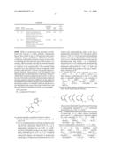 HETEROAROMATIC DERIVATIVES USEFUL AS ANTICANCER AGENTS diagram and image