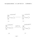 CHEMOKINE RECEPTOR ANTAGONISTS AND METHODS OF USE THEREFOR diagram and image