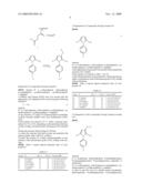 Derivatives of 1--4-methylpiperazine, synthesis process and uses thereof diagram and image