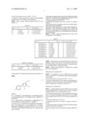 Derivatives of 1--4-methylpiperazine, synthesis process and uses thereof diagram and image