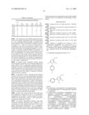 Derivatives of 1--4-methylpiperazine, synthesis process and uses thereof diagram and image