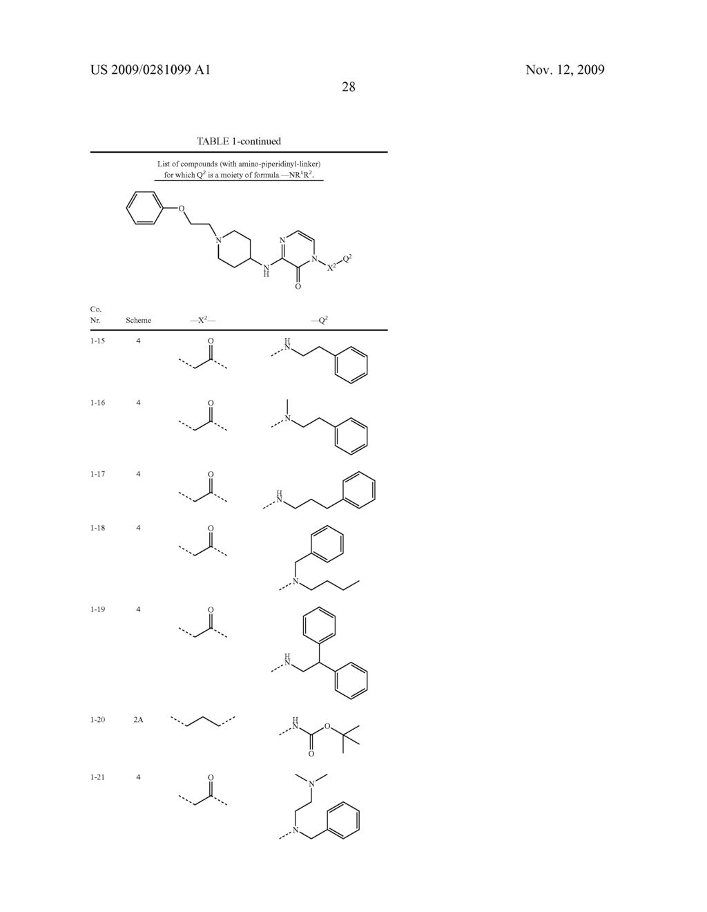 SUBSTITUTED PYRAZINONE DERIVATIVES FOR USE AS A MEDICINE - diagram, schematic, and image 29