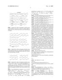 Therapeutic Compounds diagram and image