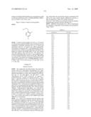 Inhibitors of Hepatitis C Virus RNA-Dependent RNA Polymerase, and Compositions and Treatments Using the Same diagram and image