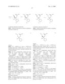 Inhibitors of Hepatitis C Virus RNA-Dependent RNA Polymerase, and Compositions and Treatments Using the Same diagram and image