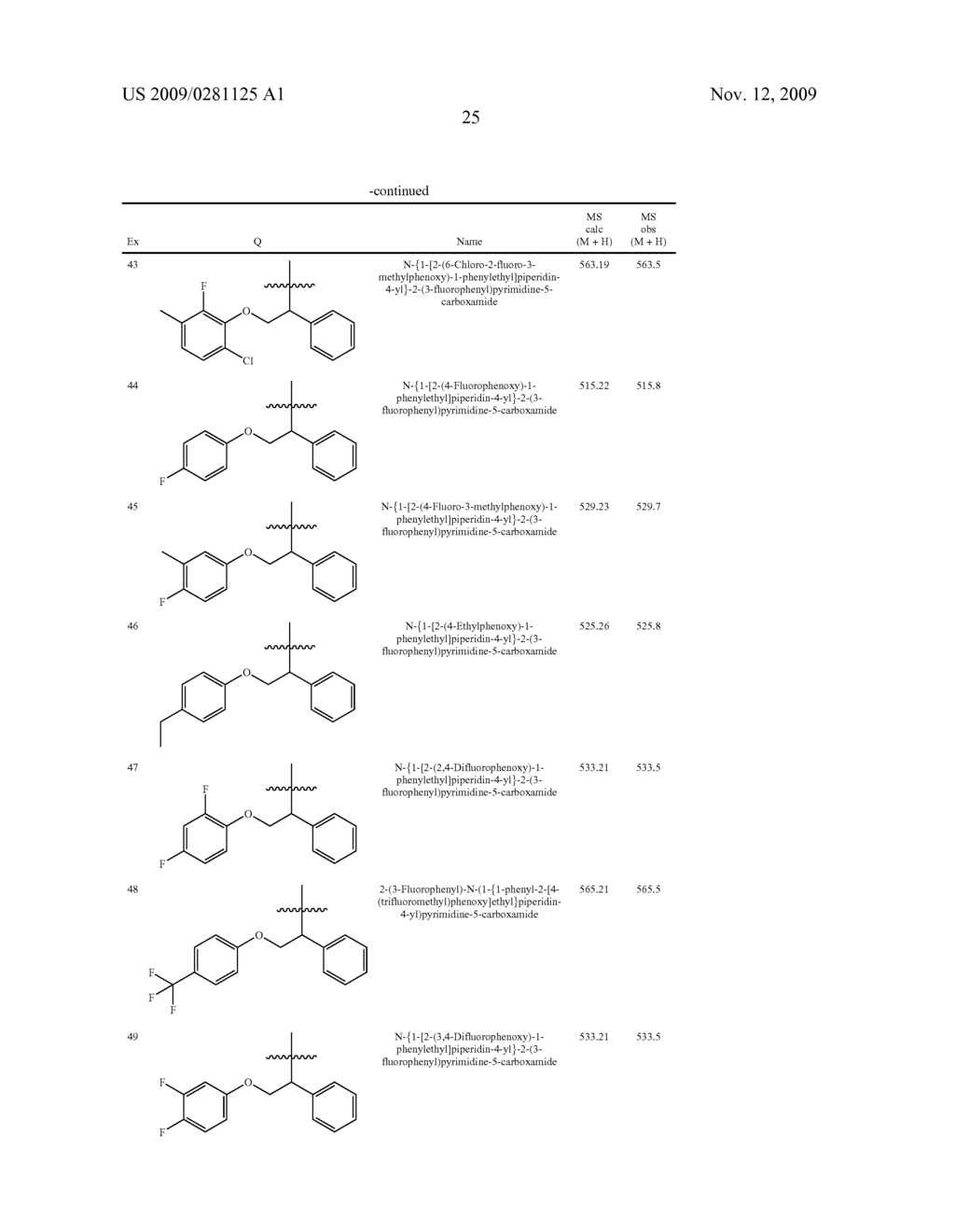 Heterocyclic Compounds Useful in Treating Diseases and Conditions - diagram, schematic, and image 26