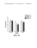 USE OF IBOGAMINE CONGENERS FOR TREATING OBESITY diagram and image