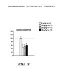 USE OF IBOGAMINE CONGENERS FOR TREATING OBESITY diagram and image