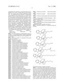 USE OF IBOGAMINE CONGENERS FOR TREATING OBESITY diagram and image