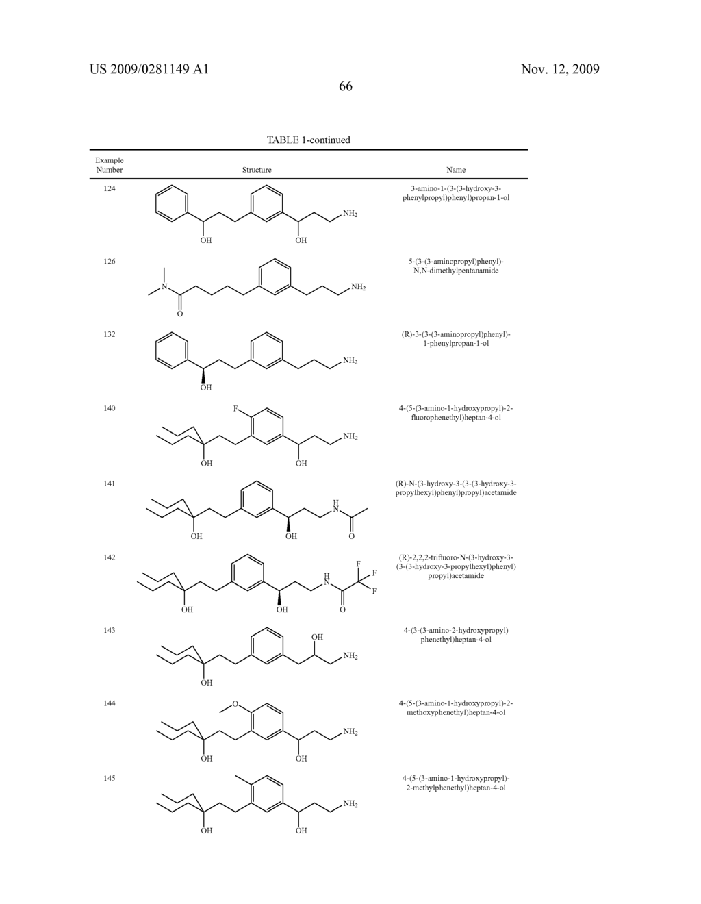 Amine Derivative Compounds for Treating Ophthalmic Diseases and Disorders - diagram, schematic, and image 69