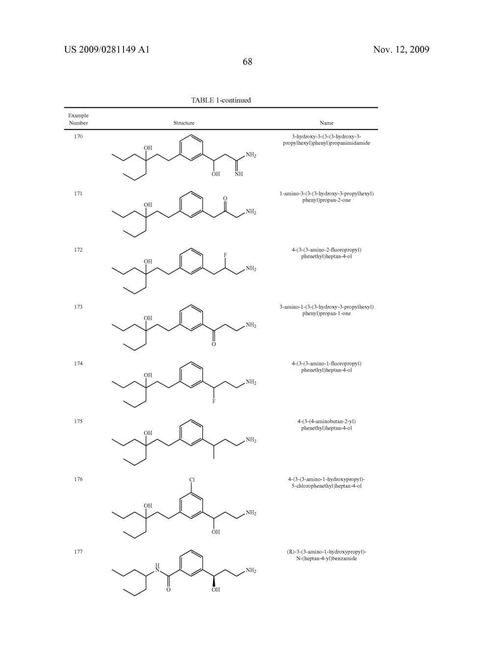 Amine Derivative Compounds for Treating Ophthalmic Diseases and Disorders - diagram, schematic, and image 71