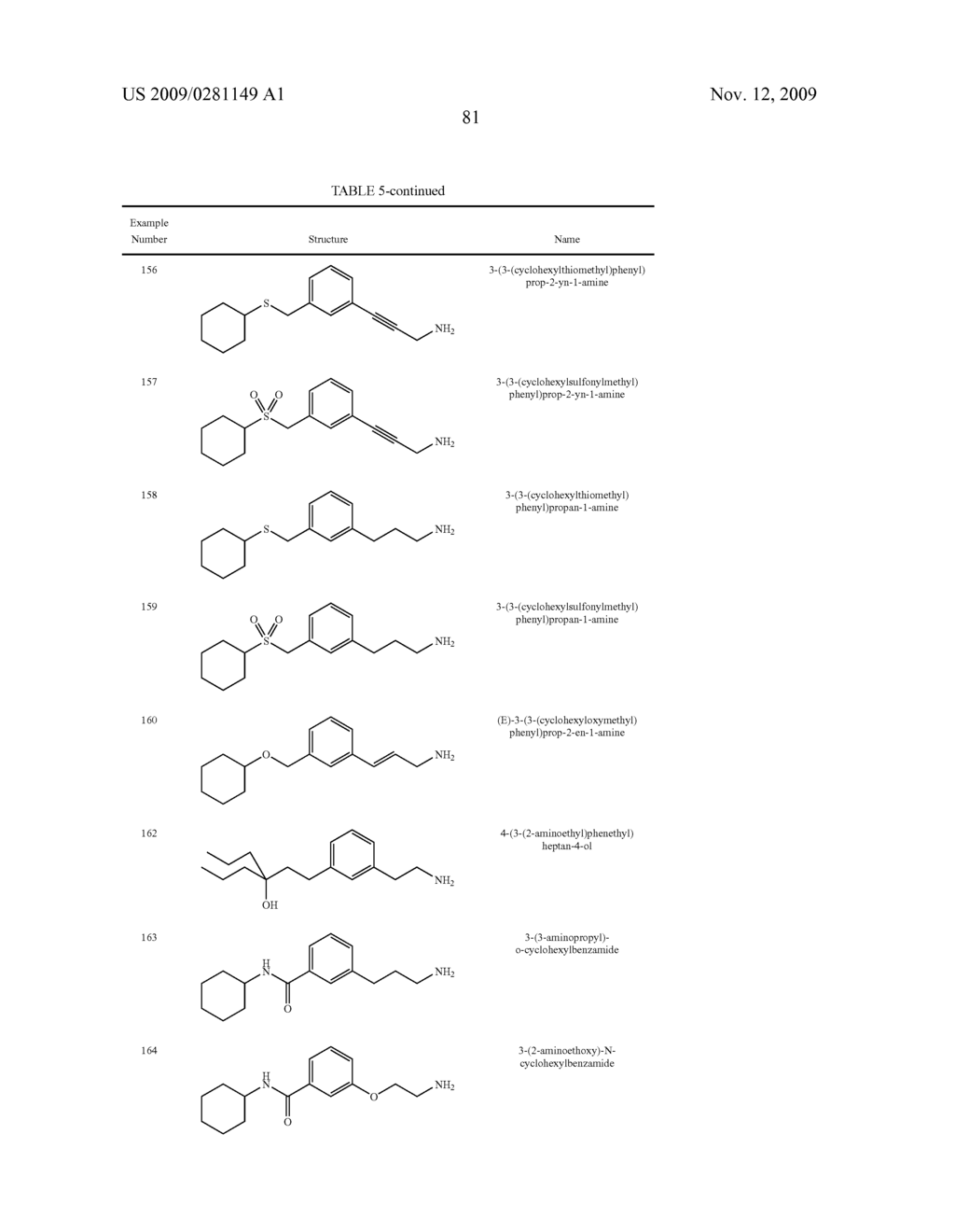 Amine Derivative Compounds for Treating Ophthalmic Diseases and Disorders - diagram, schematic, and image 84