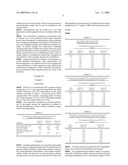 ENHANCING PHOTOSTABILIZATION OF OXYMETAZOLINE diagram and image