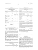 Active Ingredient Combinations With Insecticidal and Acaricidal Properties diagram and image