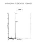 RNA INTERFERENCE MEDIATED INHIBITION OF RESPIRATORY SYNCYTIAL VIRUS (RSV) EXPRESSION USING SHORT INTERFERING NUCLEIC ACID (siNA) diagram and image