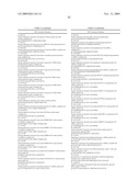 RNA INTERFERENCE MEDIATED INHIBITION OF RESPIRATORY SYNCYTIAL VIRUS (RSV) EXPRESSION USING SHORT INTERFERING NUCLEIC ACID (siNA) diagram and image