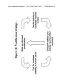 RNA INTERFERENCE MEDIATED INHIBITION OF RESPIRATORY SYNCYTIAL VIRUS (RSV) EXPRESSION USING SHORT INTERFERING NUCLEIC ACID (siNA) diagram and image