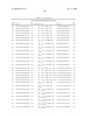 RNA INTERFERENCE MEDIATED INHIBITION OF RESPIRATORY SYNCYTIAL VIRUS (RSV) EXPRESSION USING SHORT INTERFERING NUCLEIC ACID (siNA) diagram and image