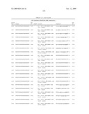 RNA INTERFERENCE MEDIATED INHIBITION OF RESPIRATORY SYNCYTIAL VIRUS (RSV) EXPRESSION USING SHORT INTERFERING NUCLEIC ACID (siNA) diagram and image