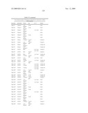 RNA INTERFERENCE MEDIATED INHIBITION OF RESPIRATORY SYNCYTIAL VIRUS (RSV) EXPRESSION USING SHORT INTERFERING NUCLEIC ACID (siNA) diagram and image