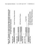 RNA INTERFERENCE MEDIATED INHIBITION OF RESPIRATORY SYNCYTIAL VIRUS (RSV) EXPRESSION USING SHORT INTERFERING NUCLEIC ACID (siNA) diagram and image