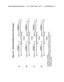 RNA INTERFERENCE MEDIATED INHIBITION OF RESPIRATORY SYNCYTIAL VIRUS (RSV) EXPRESSION USING SHORT INTERFERING NUCLEIC ACID (siNA) diagram and image