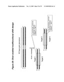 RNA INTERFERENCE MEDIATED INHIBITION OF RESPIRATORY SYNCYTIAL VIRUS (RSV) EXPRESSION USING SHORT INTERFERING NUCLEIC ACID (siNA) diagram and image