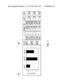 COMPOSITIONS AND METHODS RELATED TO MIRNA MODULATION OF NEOVASCULARIZATION OR ANGIOGENESIS diagram and image