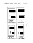 COMPOSITIONS AND METHODS RELATED TO MIRNA MODULATION OF NEOVASCULARIZATION OR ANGIOGENESIS diagram and image