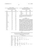 COMPOSITIONS AND METHODS RELATED TO MIRNA MODULATION OF NEOVASCULARIZATION OR ANGIOGENESIS diagram and image