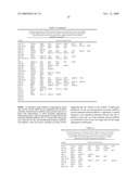 COMPOSITIONS AND METHODS RELATED TO MIRNA MODULATION OF NEOVASCULARIZATION OR ANGIOGENESIS diagram and image