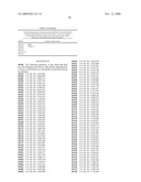 COMPOSITIONS AND METHODS RELATED TO MIRNA MODULATION OF NEOVASCULARIZATION OR ANGIOGENESIS diagram and image