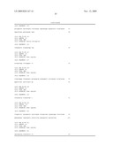 COMPOSITIONS AND METHODS RELATED TO MIRNA MODULATION OF NEOVASCULARIZATION OR ANGIOGENESIS diagram and image