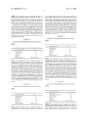 Butylphthalide Intravenous Emulsion and Application Thereof diagram and image