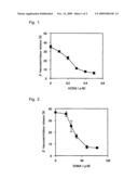 ANTI-ALLERGIC AGENT diagram and image