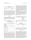 Flame-retardant flexible polyurethane foam diagram and image