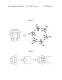 Plasticizer Composition Containing Cyclodextrin Derivatives, Flexible PVC Composition With Suppression of the Migration of Plasticizer Containing the Same, and Manufacturing Method Thereof diagram and image