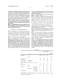 Curable polyorganosiloxane composition diagram and image