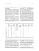 PROCESS FOR PRODUCTION OF WATER-ABSORBABLE RESIN PARTICLE, AND WATER-ABSORBABLE RESIN PARTICLE PRODUCED BY THE PROCESS diagram and image