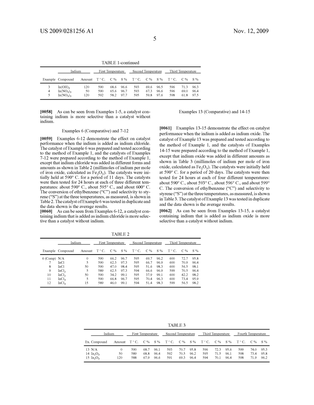 CATALYST, ITS PREPARATION AND USE - diagram, schematic, and image 06