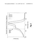 Rigidized trimethine cyanine dyes diagram and image